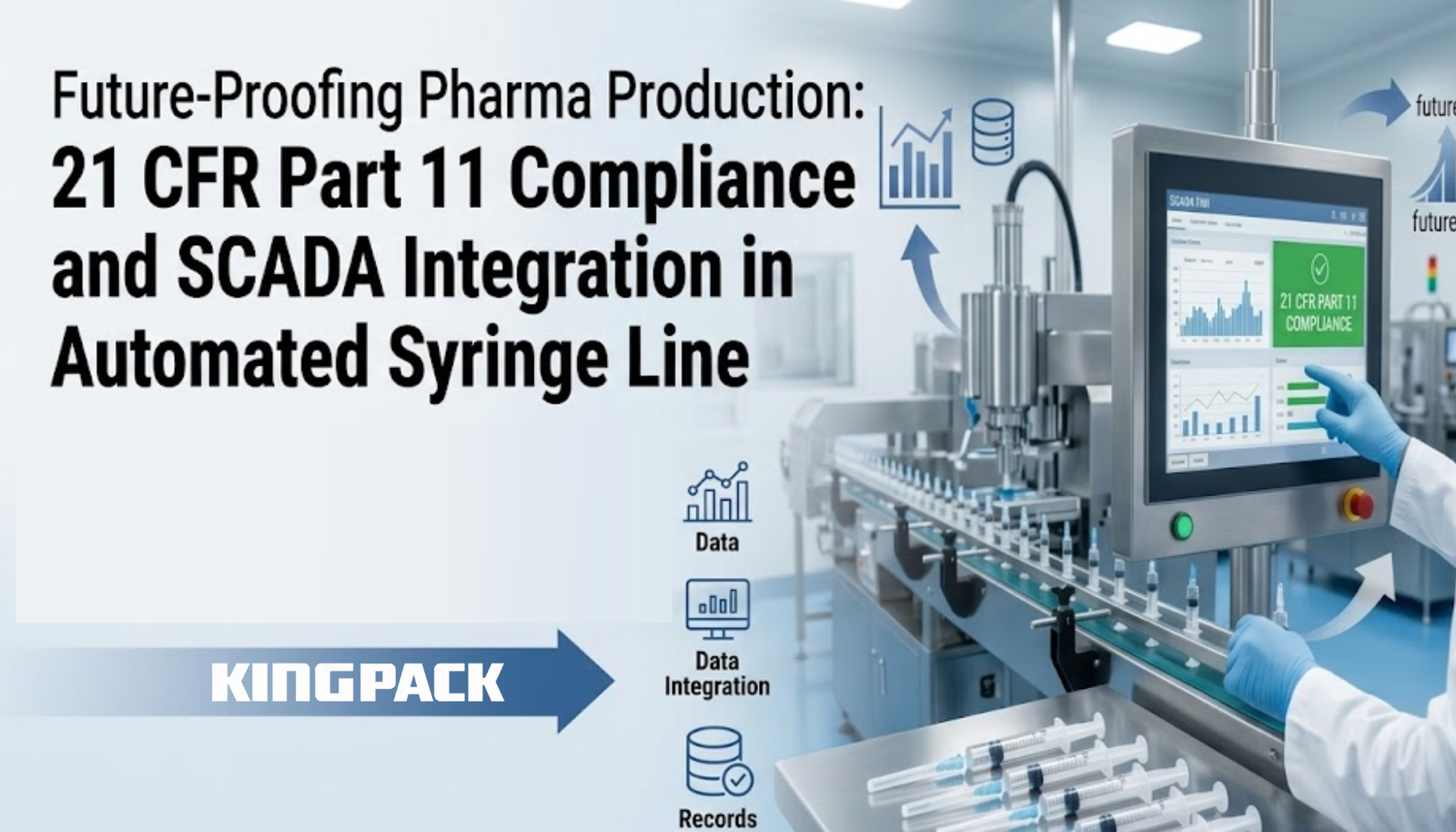 Automated syringe line featuring 21 CFR Part 11 compliance and SCADA integration